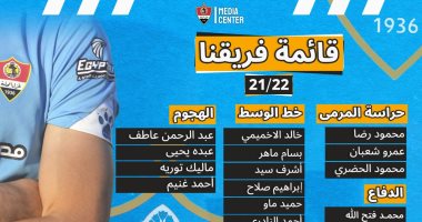 تعرف على قائمة فريق غزل المحلة موسم 2021 / 2022 عقب إبرام 17 صفقة