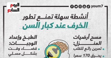 أنشطة سهلة تمنع تطور الخرف عند كبار السن.. إنفوجراف