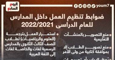 ضوابط تنظيم العمل داخل المدارس للعام الدراسى 2021/2022.. إنفوجراف
