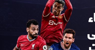 غلق التصويت على جائزة جلوب سوكر ومحمد صلاح ورونالدو الأقرب للفوز