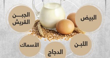 5 أطعمة يومية تساعدك على الحصول على فيتامين ب 12.. إنفوجراف