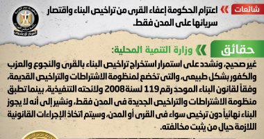 الحكومة تنفى اعتزامها إعفاء القرى من تراخيص البناء وسريانها على المدن فقط