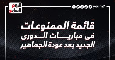 قائمة الممنوعات فى مباريات الدورى الجديد بعد عودة الجماهير.. إنفوجراف