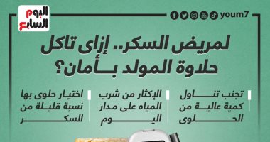 لمريض السكر.. إزاى تاكل حلاوة المولد بأمان؟.. إنفوجراف
