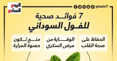 7 فوائد صحية للفول السودانى.. إنفوجراف