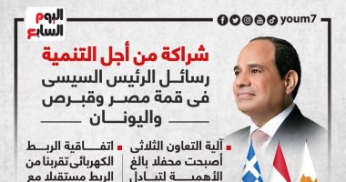 شراكة من أجل التنمية.. رسائل الرئيس السيسى فى قمة مصر وقبرص واليونان "إنفوجراف"