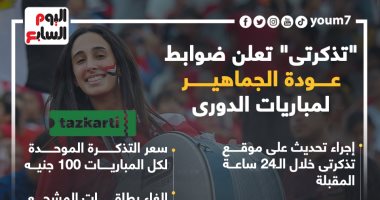 "تذكرتى" تعلن ضوابط عودة الجماهير لمباريات الدورى.. إنفوجراف