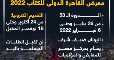 تفاصيل إقامة معرض القاهرة الدولى للكتاب 2022 (إنفوجراف)