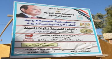 45 طالبا وطالبة من جامعة سوهاج يتفقدون مشروعات "حياة كريمة" في ساقلتة.. صور
