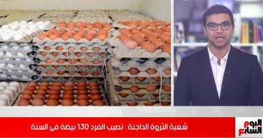 تعرف جهود الحكومة لخفض أسعار البيض بالأسواق.. فيديو