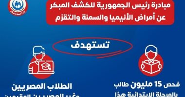 تفاصيل مبادرة الكشف المبكر عن التقزم والسمنة لطلاب المدارس
