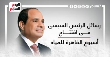 رسائل الرئيس السيسى فى افتتاح أسبوع القاهرة للمياه.. إنفوجراف