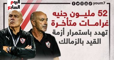 52 مليون جنيه غرامات تهدد باستمرار أزمة القيد بالزمالك.. إنفو جراف