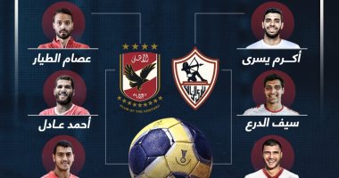 7 نجوم مصرية فى كرة اليد على أبواب الاحتراف الأوروبى.. إنفو جراف