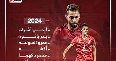 مواعيد انتهاء عقود لاعبى الأهلى.. إنفو جراف