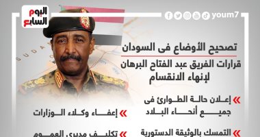 تصحيح الأوضاع بالسودان.. قرارات الفريق البرهان لإنهاء الانقسام (إنفوجراف)