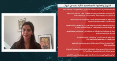 وجوه مصرية.. السوبرانو المصرية العالمية فاطمة سعيد تكشف لتليفزيون اليوم السابع سر تألقها بمسارح العالم.. أُغنى بـ6 لغات وأصدرت ألبوم "النور" بالعربية والفرنسية والإسبانية.. تربيت على أغانى عبدالوهاب وعبدالحليم