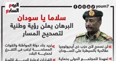 سلاما يا سودان.. عبد الفتاح البرهان يعلن رؤية وطنية لتصحيح المسار.. إنفوجراف