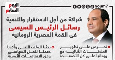 شراكة من أجل التنمية.. رسائل الرئيس السيسى بقمة مصر - رومانيا.. إنفوجراف