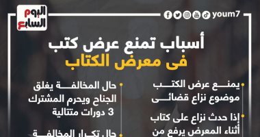 أسباب تمنع عرض كتب فى معرض الكتاب.. إنفوجراف