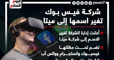 شركة فيس بوك تعلن تفاصيل تغير اسمها إلى "ميتا".. إنفوجراف