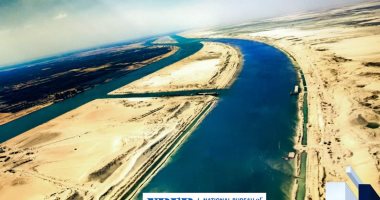 دراسة أمريكية: قناة السويس الممر الملاحى الأكثر تأثيرا بحركة التجارة العالمية