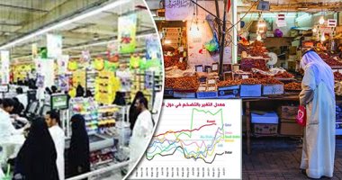 ارتفاع معدلات التضخم يتسبب فى أزمة عالمية.. أزمة كورونا وارتفاع أسعار الطاقة أبرز الأسباب.. أوكسفورد البريطانية: التضخم بالخليج أعلى من معدلاته.. و"الأنباء الكويتية": التضخم يواصل ارتفاعه والكويت الأعلى خليجيا