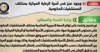 الحكومة تنفى وجود عجز فى أسّرة الرعاية المركزة بمختلف المستشفيات الحكومية