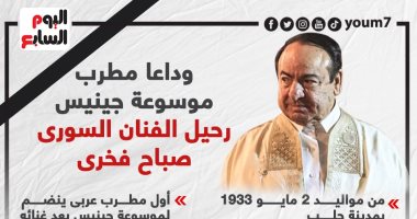 وداعا مطرب موسوعة جينيس.. رحيل الفنان السورى صباح فخرى (إنفوجراف)