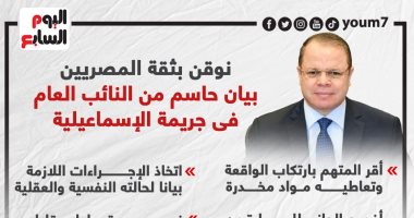 "نوقن بثقة المصريين".. بيان حاسم من النائب العام بجريمة الإسماعيلية.. إنفوجراف