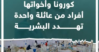 كورونا وأخواتها.. أفراد من عائلة واحدة تهدد البشرية "فيديو"