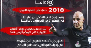 ضابط شرطة يدير القمة 123.. محمد عادل حكما لمباراة الأهلى والزمالك (إنفوجراف)