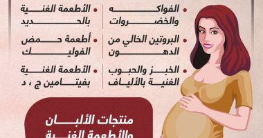 أكلات لحماية جنينك من التشوهات.. إنفوجراف