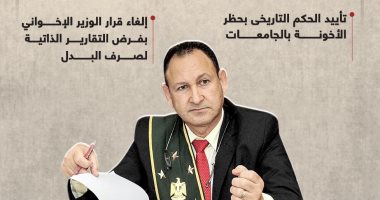 حكم نهائى.. الإدارية العليا تقضى بحظر الأخونة بالجامعات.. إنفوجراف