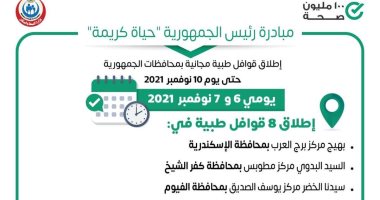 الصحة تطلق 8 قوافل طبية ضمن مبادرة حياة كريمة بالمحافظات 