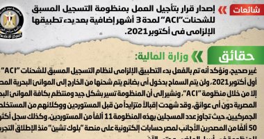 مجلس الوزراء ينفى تأجيل العمل بمنظومة التسجيل المسبق للشحنات "ACI" لـ 3 أشهر