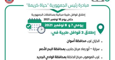 الصحة: إطلاق 3 قوافل طبية بالمحافظات ضمن مبادرة حياة كريمة