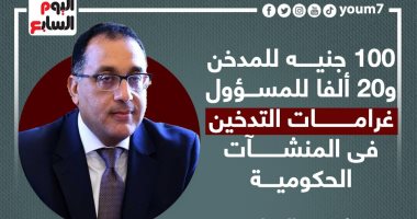 100 جنيه للمدخن و20 ألفا للمسئول.. غرامات التدخين بالمنشآت الحكومية (إنفوجراف)