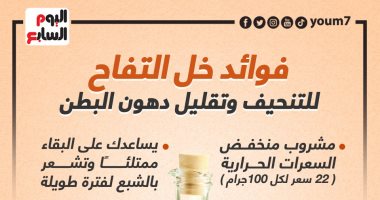 فوائد خل التفاح للتنحيف وتقليل دهون البطن.. إنفوجراف