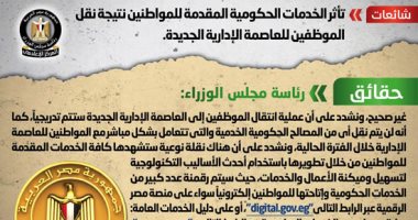 الحكومة: الخدمات المقدمة للمواطنين لم تتأثر بنقل الموظفين للعاصمة الإدارية