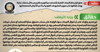  الحكومة تنفى تخصيص تبرعات المساجد لتمويل المشروعات القومية   