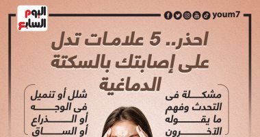 قبل ما المشكلة تكبر.. تعرف على علامات السكتة الدماغية.. إنفوجراف