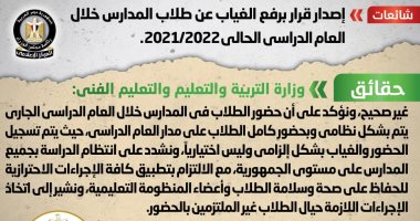 الحكومة: لا صحة لرفع الغياب عن طلاب المدارس خلال العام الدراسى