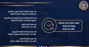 أمن المنافذ يضبط 25 قضية بمجال الأمن العام خلال 24 ساعة.. إنفوجراف