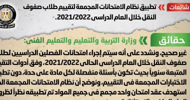 مجلس الوزراء ينفى تطبيق نظام الامتحانات المجمعة لتقييم طلاب صفوف النقل