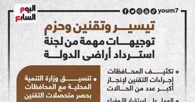 تيسير وتقنين وحزم.. توجيهات مهمة من لجنة استرداد أراضى الدولة.. إنفوجراف