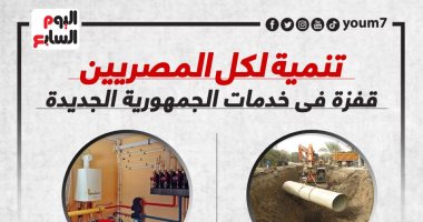 تنمية لكل المصريين.. قفزة فى خدمات الجمهورية الجديدة (إنفوجراف)