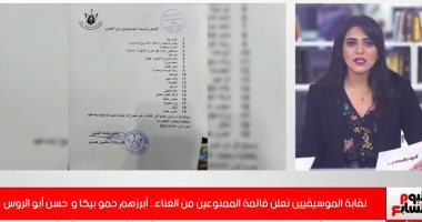 فيديو.. تفاصيل إعلان نقابة الموسيقيين قائمة الممنوعين من الغناء.. أبرزهم مسلم وبيكا