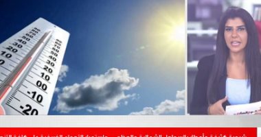 شبورة كثيفة وأمطار على هذه المناطق.. تفاصيل حالة الطقس "فيديو"