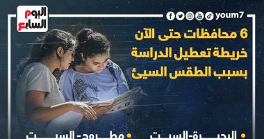 6 محافظات حتى الآن.. خريطة تعطيل الدراسة بسبب الطقس السيئ.. إنفوجراف